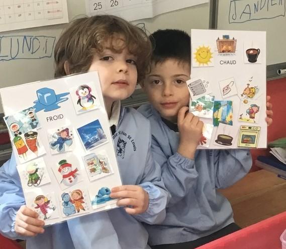 classement d'images autour des notions chaud-froid