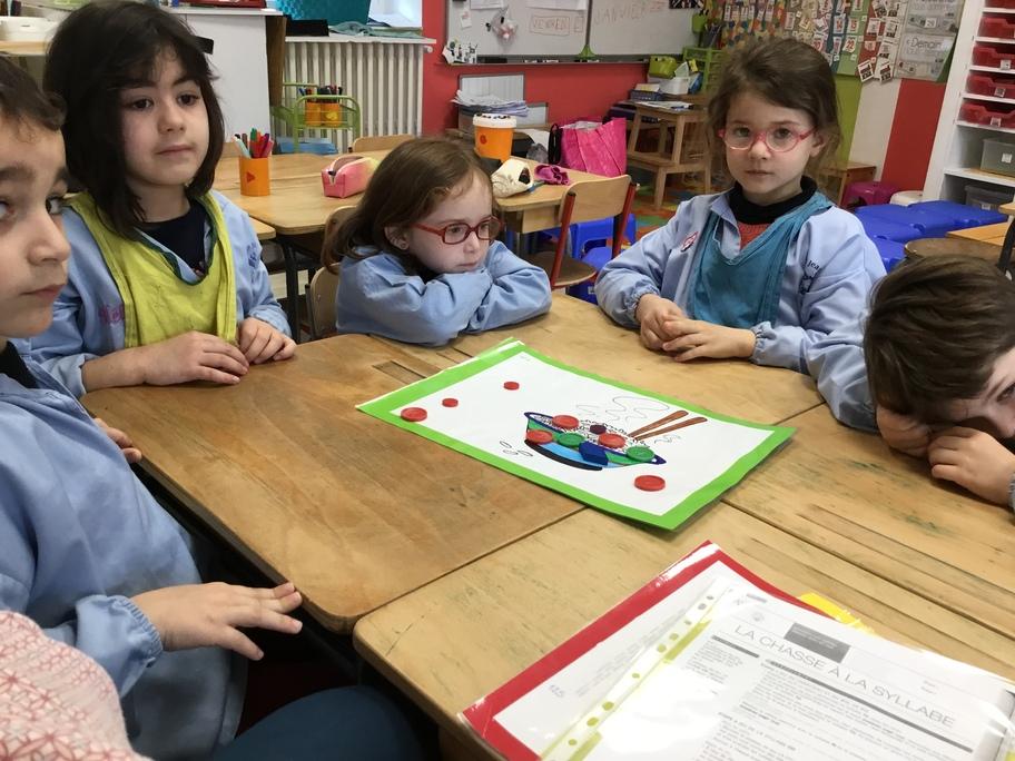 Le troisième plateau de jeu était comme un jeu de l'oie. Au lieu de lancer le dé, on tirait une carte d'un jeu jeu de carte traditionnel de 1 à 6  et on avancait de tant de cases. Si le mot chantait 'co", on restait sur la case, sinon on reculait d'une case! C'est là que l'on voit les enfants habitués à jouer aux jeux d eplateau et qui savent avancer leur pion!