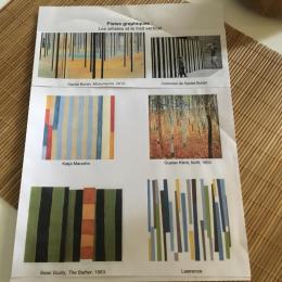 En séance de langage dire ce que l’on voit, trouver les points communs.