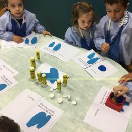 Réalisation d'un texte en anglais