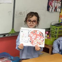 la pizza : créer sa pizza selon les quantités d'ingrédients demandés, travail de numération et de représentation variée du nombre; 