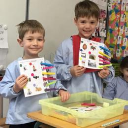 associer un alpha d'attaque au dessin correspondant;